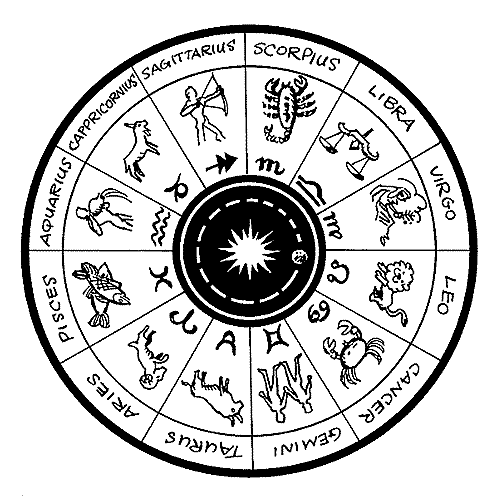 An image of the zodiac